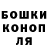 Канабис SATIVA & INDICA Adam Holland